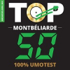 Indexation Avril 2023 - Top 50 Montbéliard